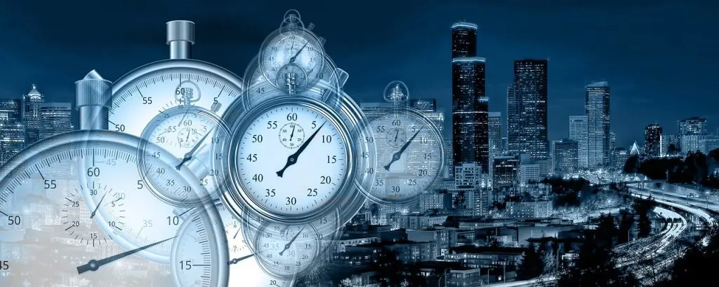 Time Management