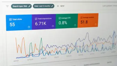 Google Search Console