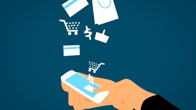 Effective Online Advertising