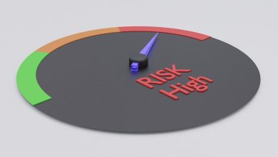Online Risks