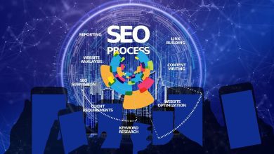 SEO for Small Businesses