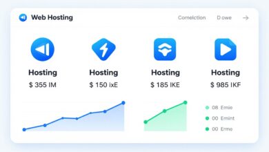 Best web hosting 2026 comparison dashboard showing performance metrics