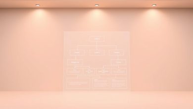 SEO-friendly website structure