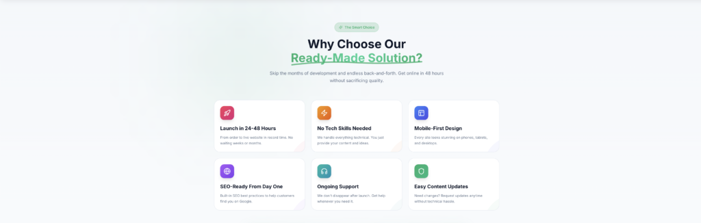 Why AraHoster Ready-Made Websites Go Beyond Design