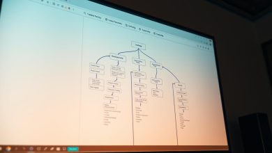 build a sitemap for easy navigation