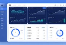 prop trading tools dashboard showing analytics and performance metrics