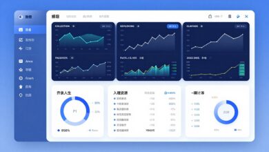 prop trading tools dashboard showing analytics and performance metrics