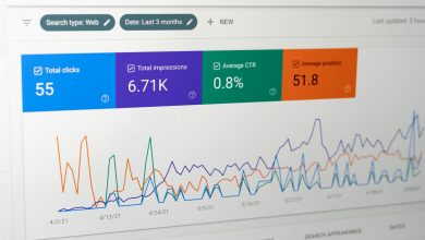 Google Search Console