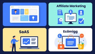 website monetization models comparison showing different revenue streams